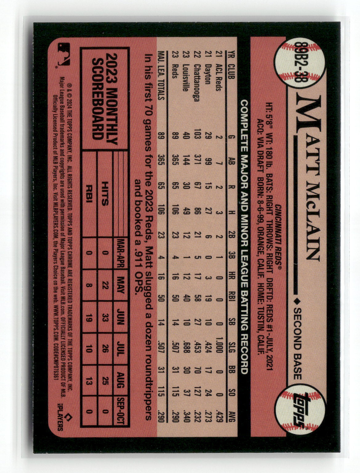 2024 Topps Series Two Matt McLain #89B2-38 1989 Topps Baseball Foil