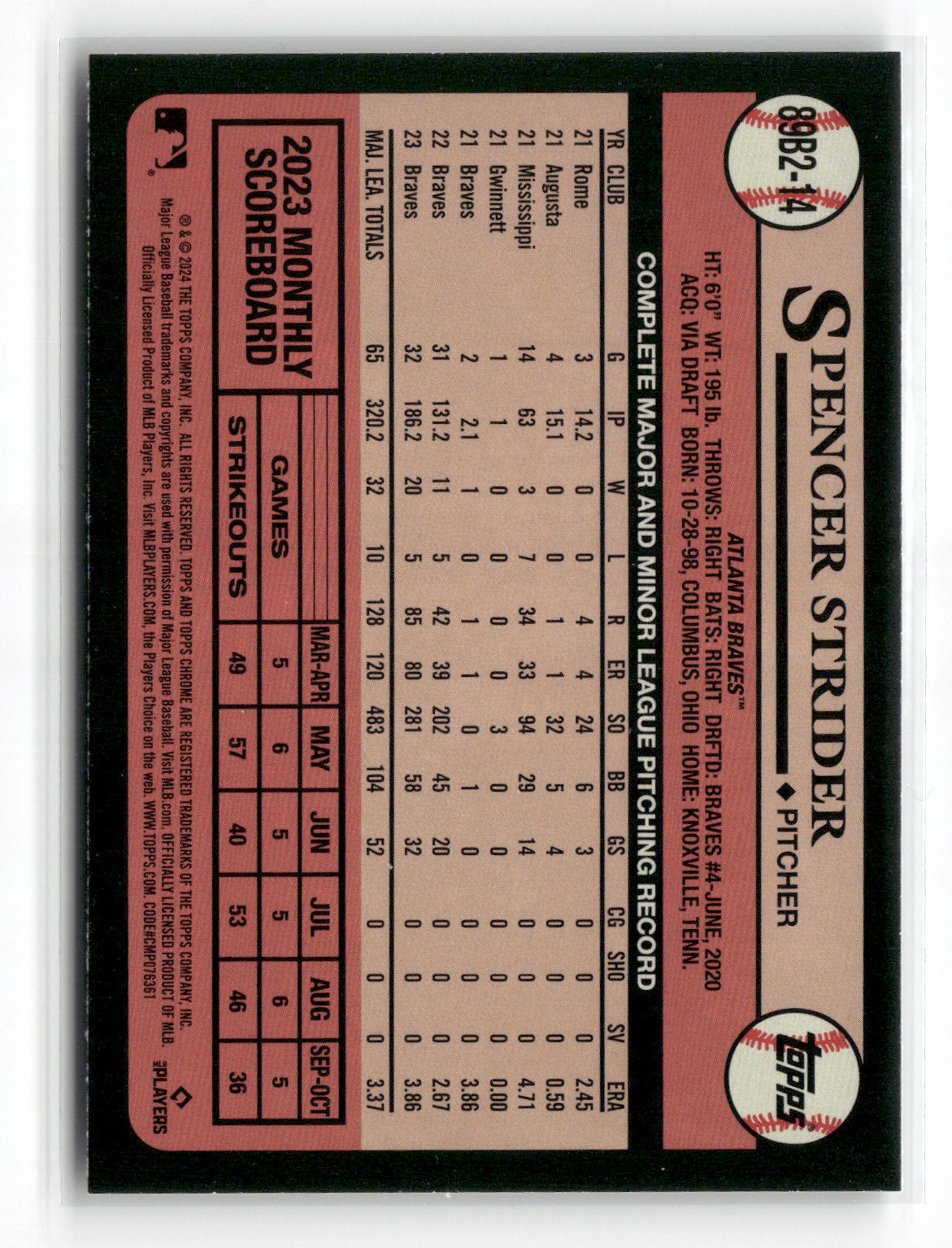 2024 Topps Series Two Spencer Strider #89B2-14 1989 Topps Baseball Foil Board