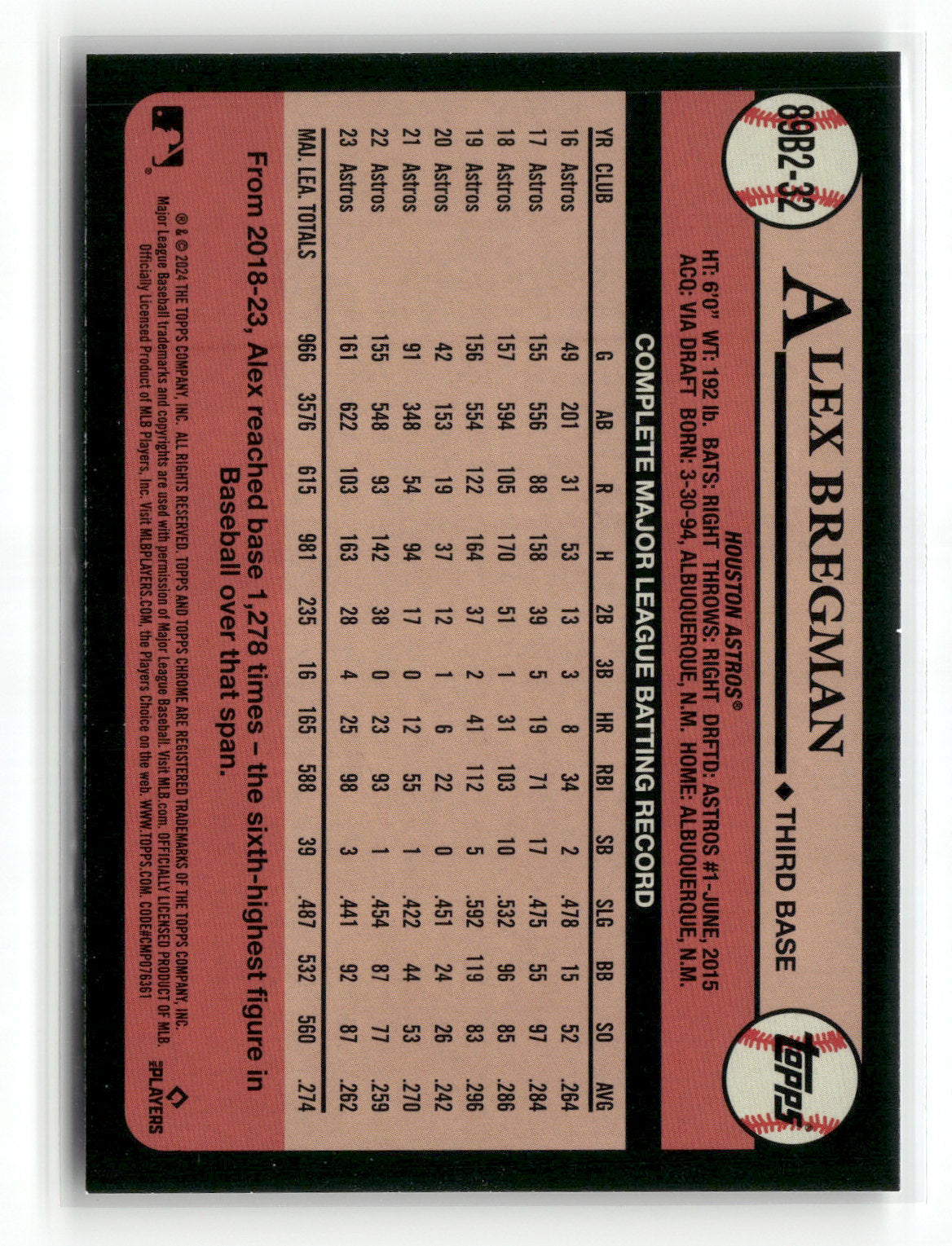 2024 Topps Series Two Alex Bregman #89B2-32 1989 Topps Baseball Foil Board