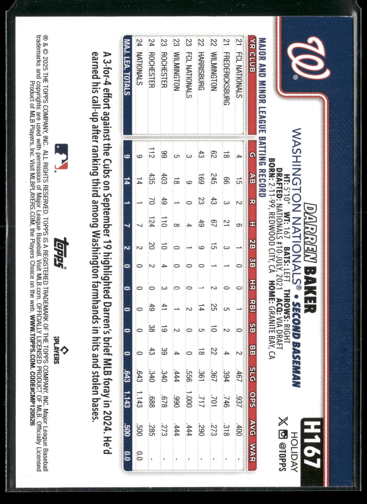 2025 Topps Holiday Darren Baker #H167 RC