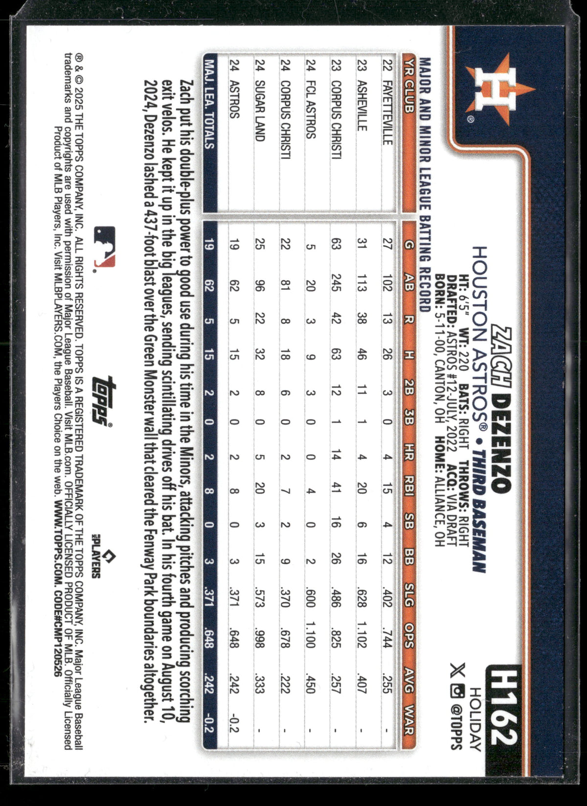 2025 Topps Holiday Zach Dezenzo #H162 RC