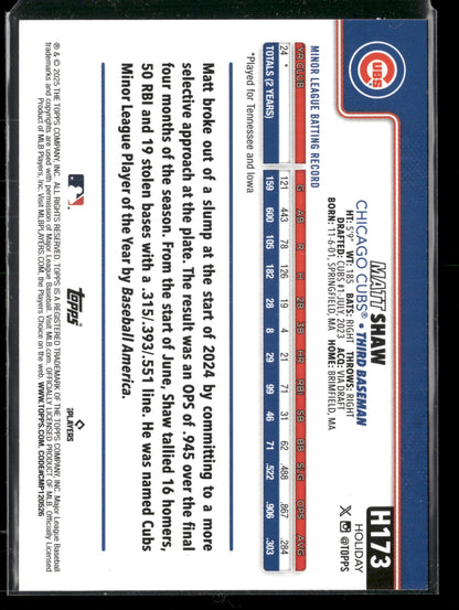 2025 Topps Holiday Matt Shaw #H173 RC