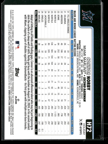 2025 Topps Holiday Connor Norby #H72 RC