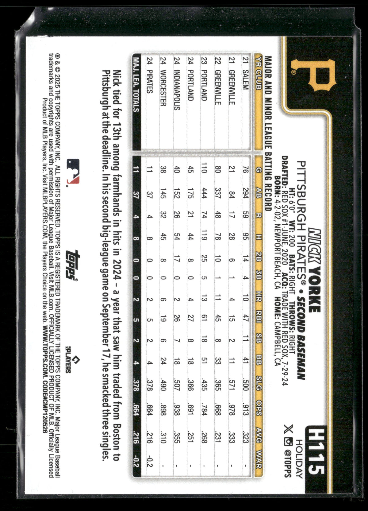 2025 Topps Holiday Nick Yorke #H115 RC