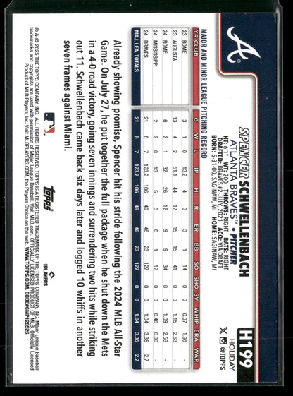 2025 Topps Holiday Spencer Schwellenbach #H199 RC