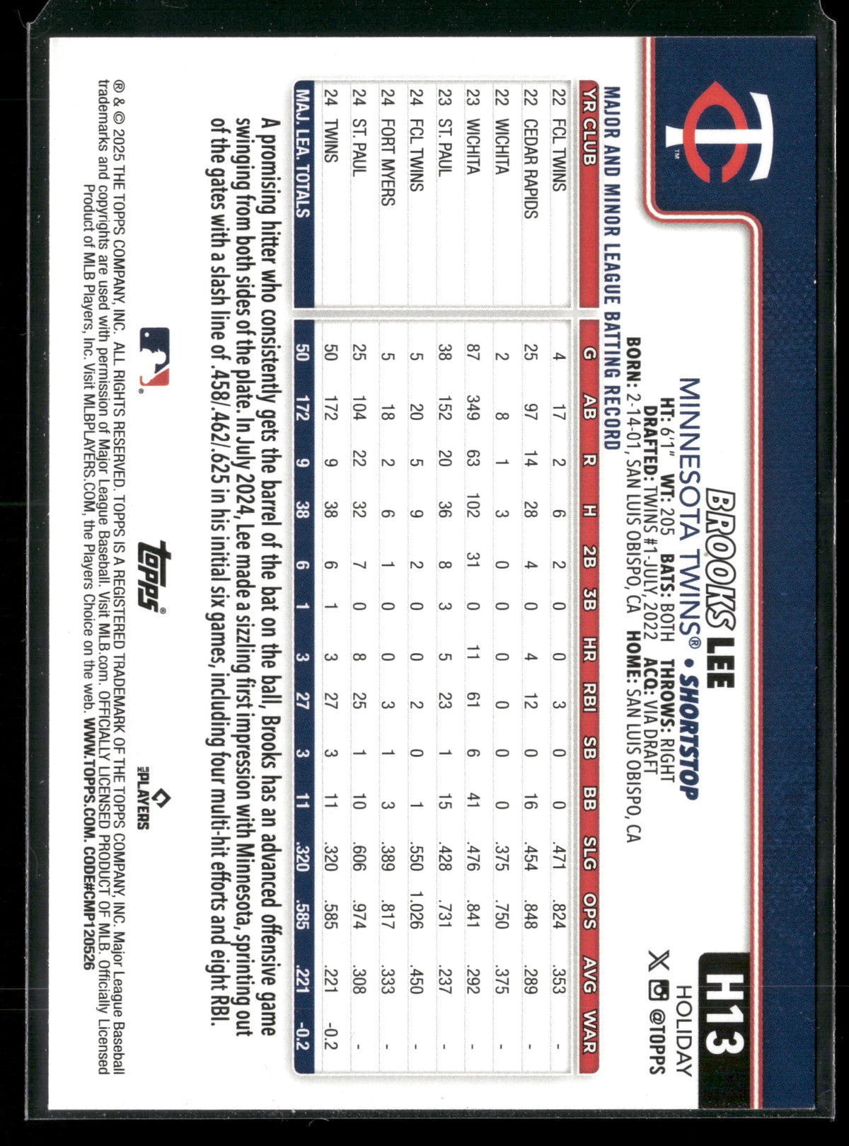 2025 Topps Holiday Brooks Lee #H13 RC