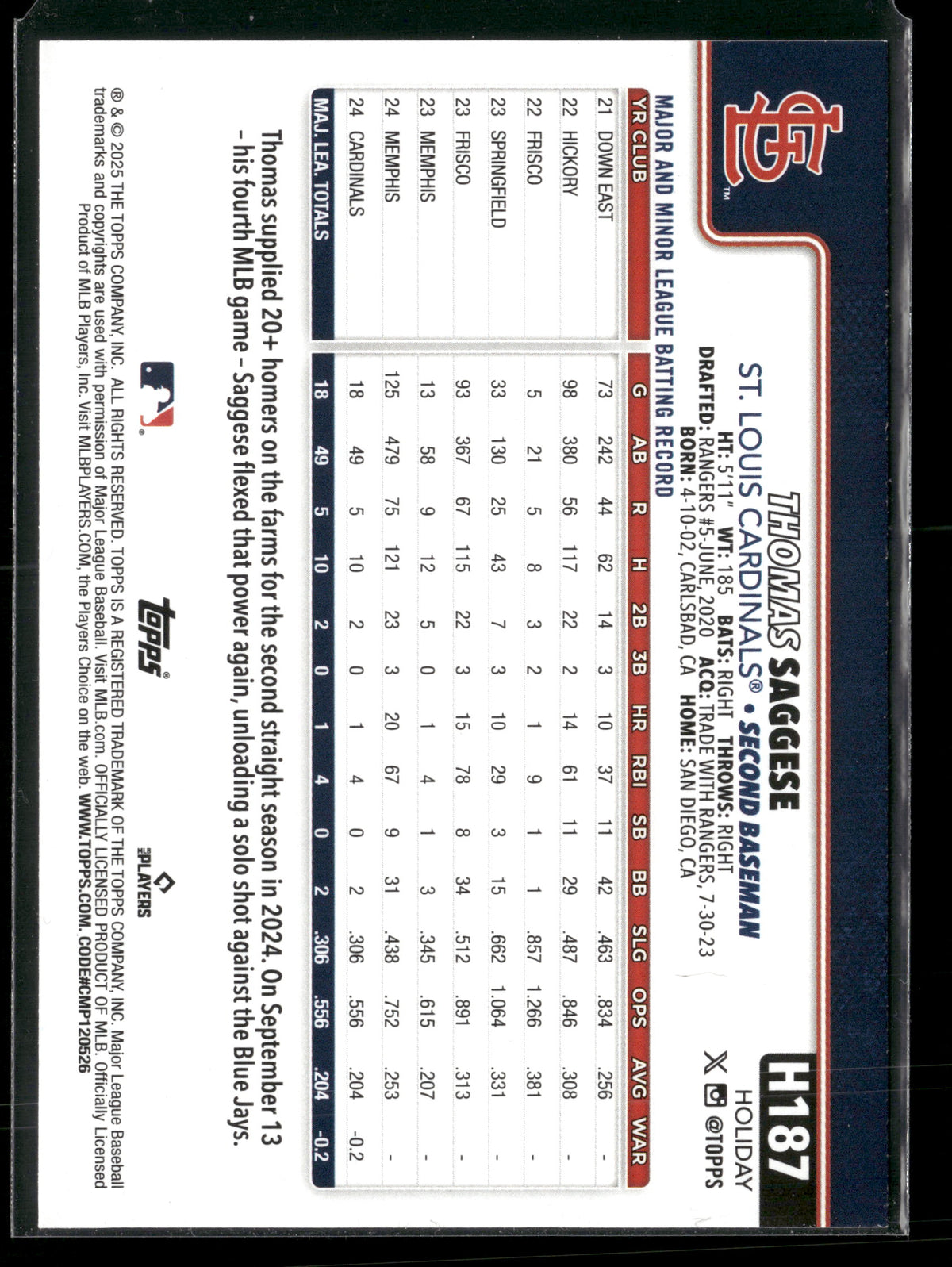 2025 Topps Holiday Thomas Saggese #H187 RC