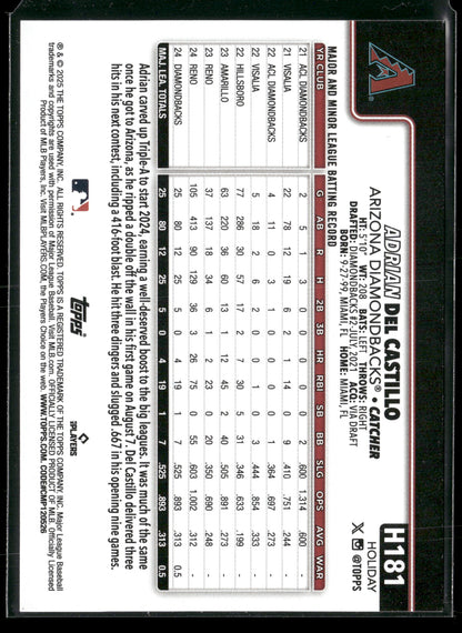 2025 Topps Holiday Adrian Del Castillo #H181 RC