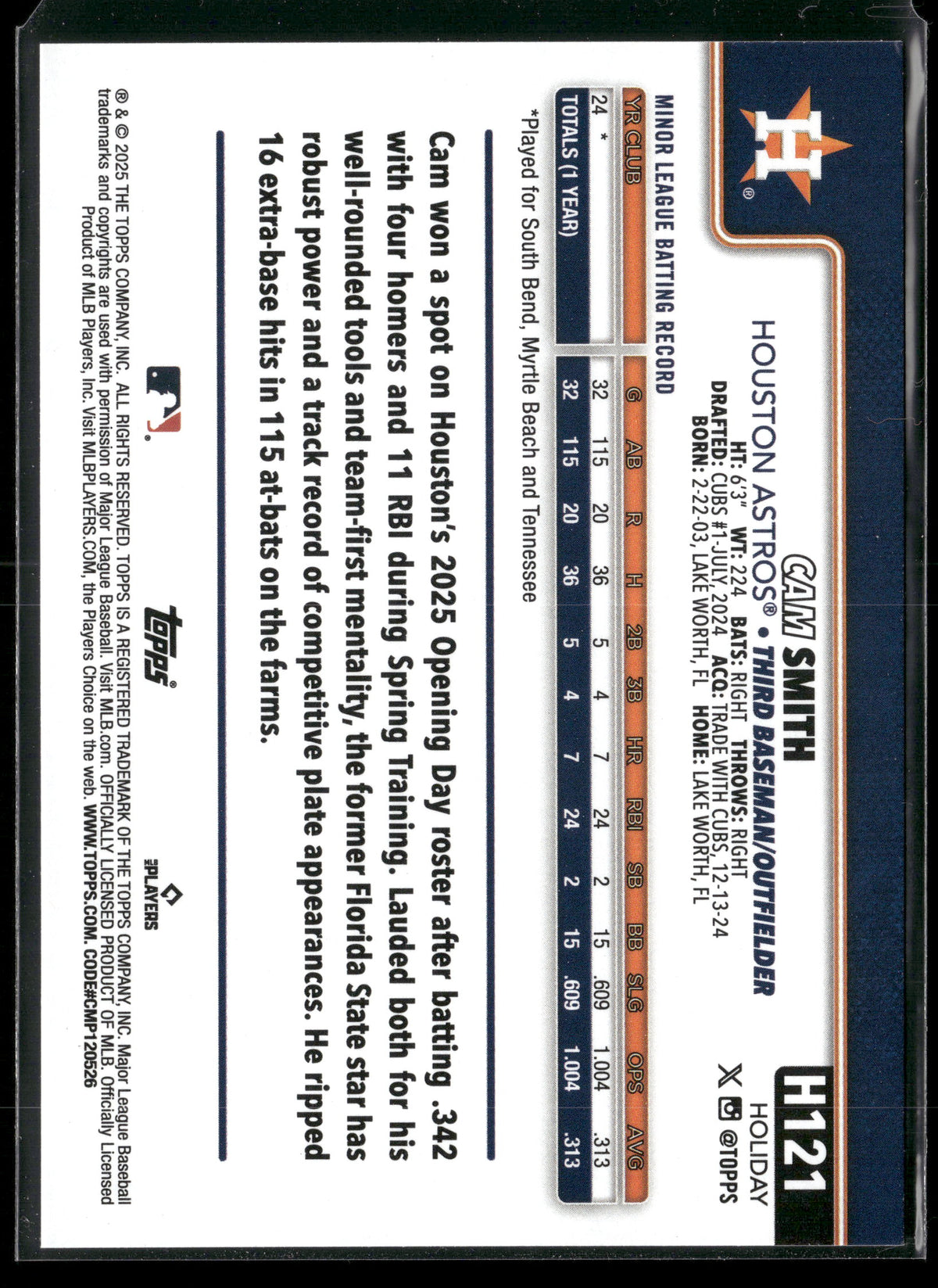 2025 Topps Holiday Cam Smith #H121 RC