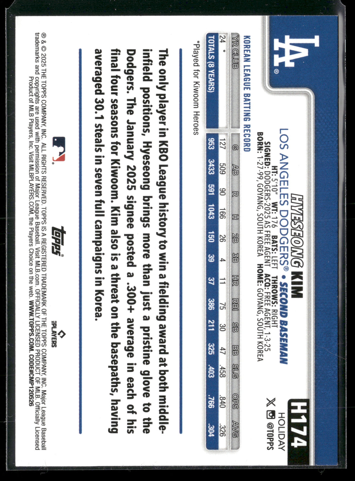 2025 Topps Holiday Hyeseong Kim #H174 RC