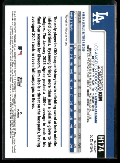 2025 Topps Holiday Hyeseong Kim #H174 RC