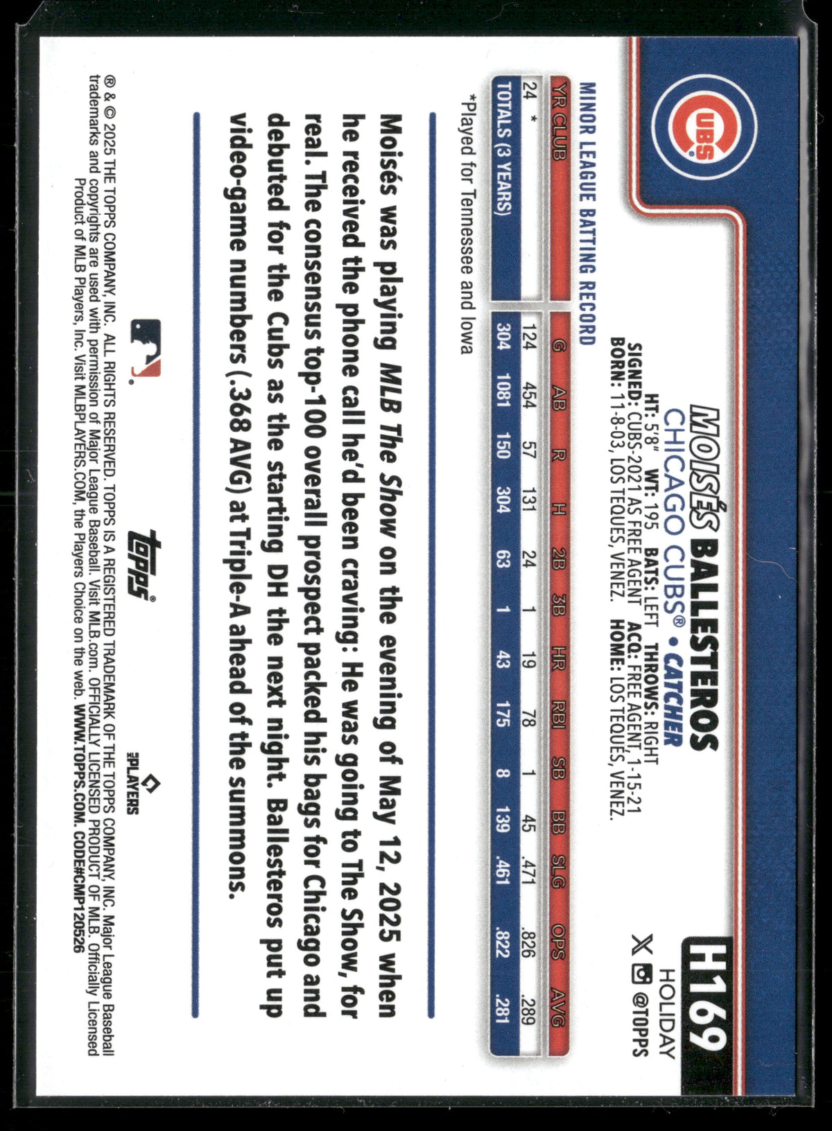 2025 Topps Holiday Moises Ballesteros #H169 RC
