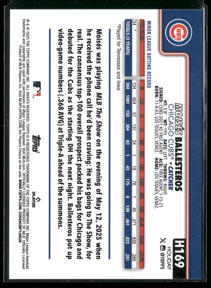 2025 Topps Holiday Moises Ballesteros #H169 RC