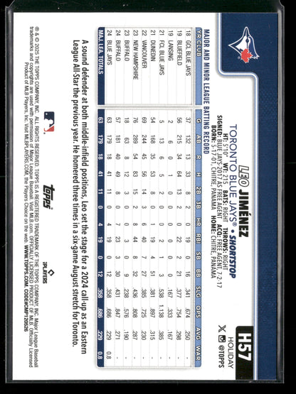 2025 Topps Holiday Leo Jiménez #H57 RC