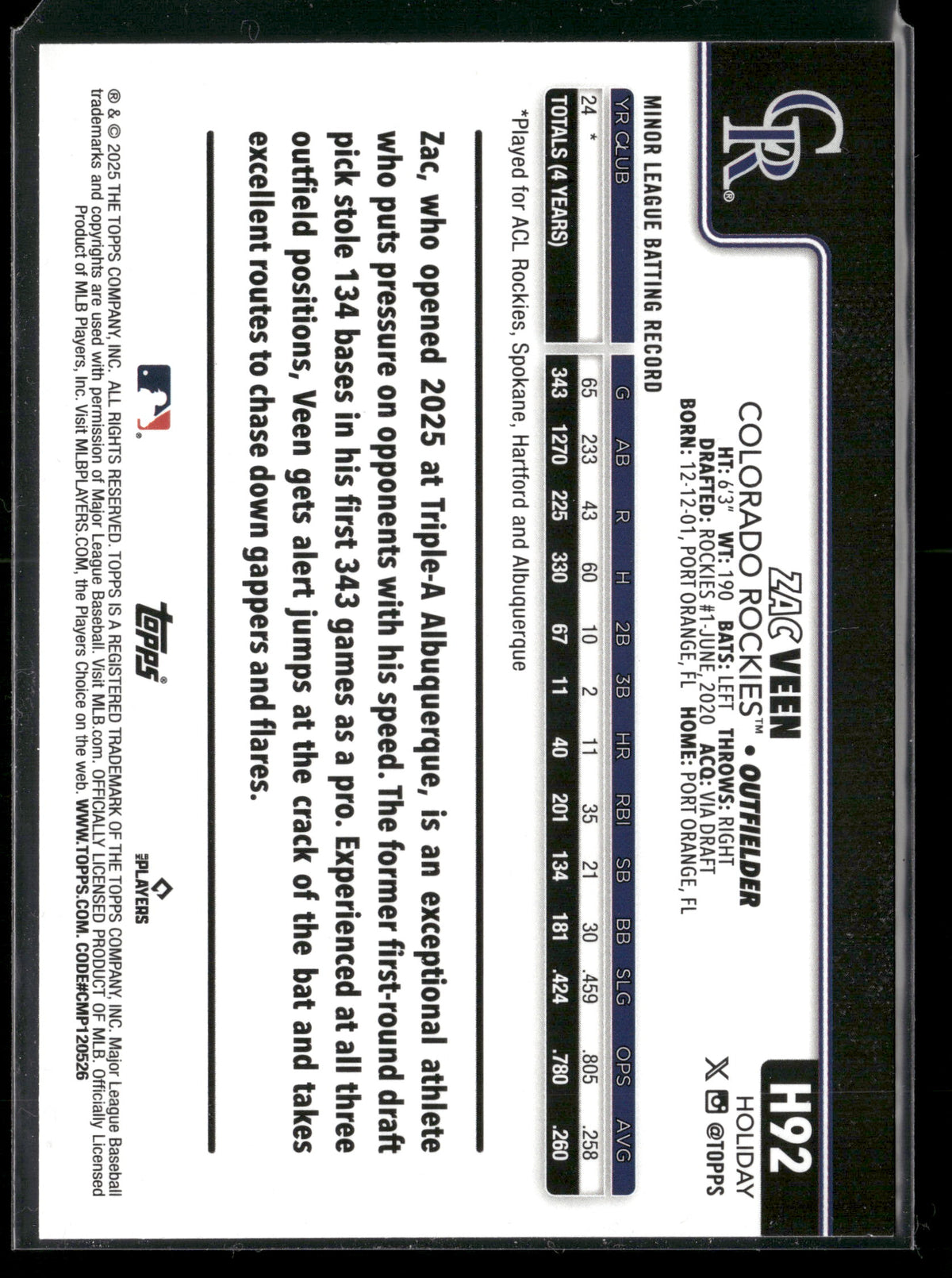 2025 Topps Holiday Zac Veen #H92 RC