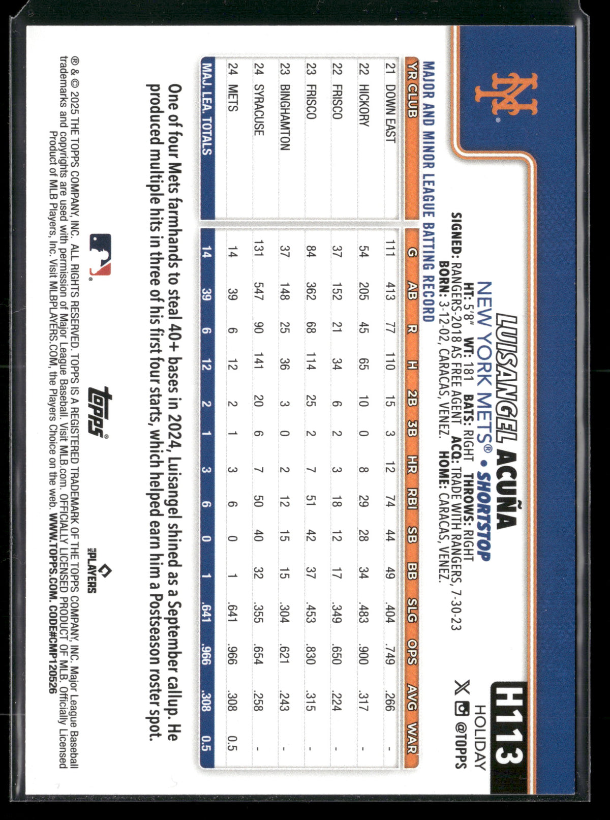 2025 Topps Holiday Luisangel Acuña #H113 RC
