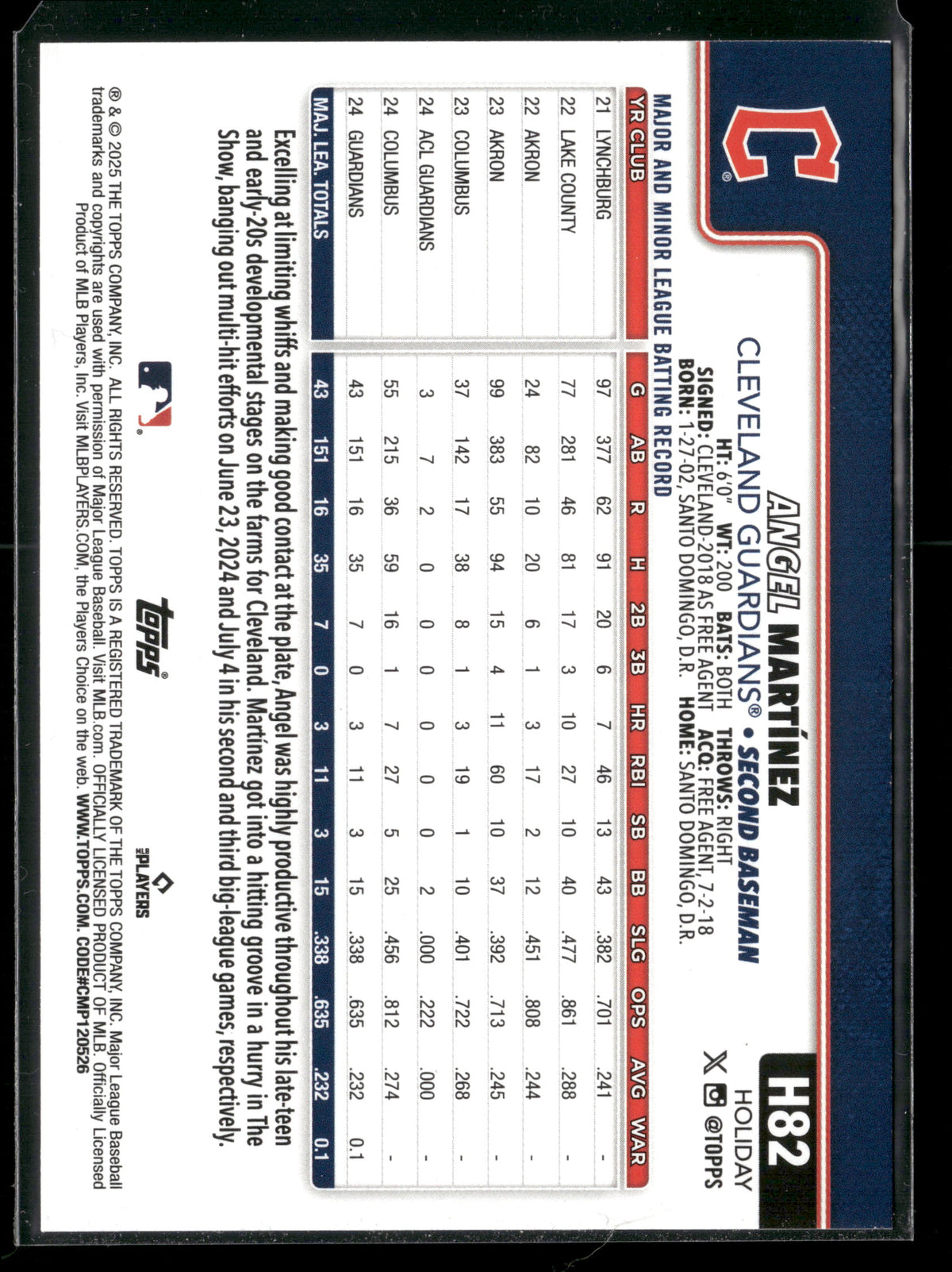 2025 Topps Holiday Angel Martínez #H82 RC