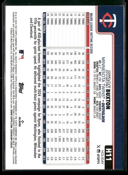 2025 Topps Holiday Byron Buxton #H11