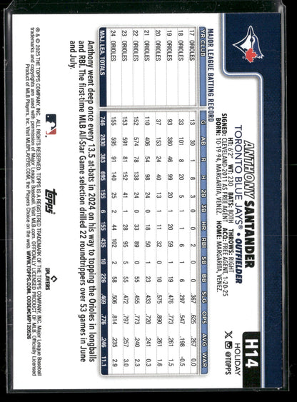 2025 Topps Holiday Anthony Santander #H14