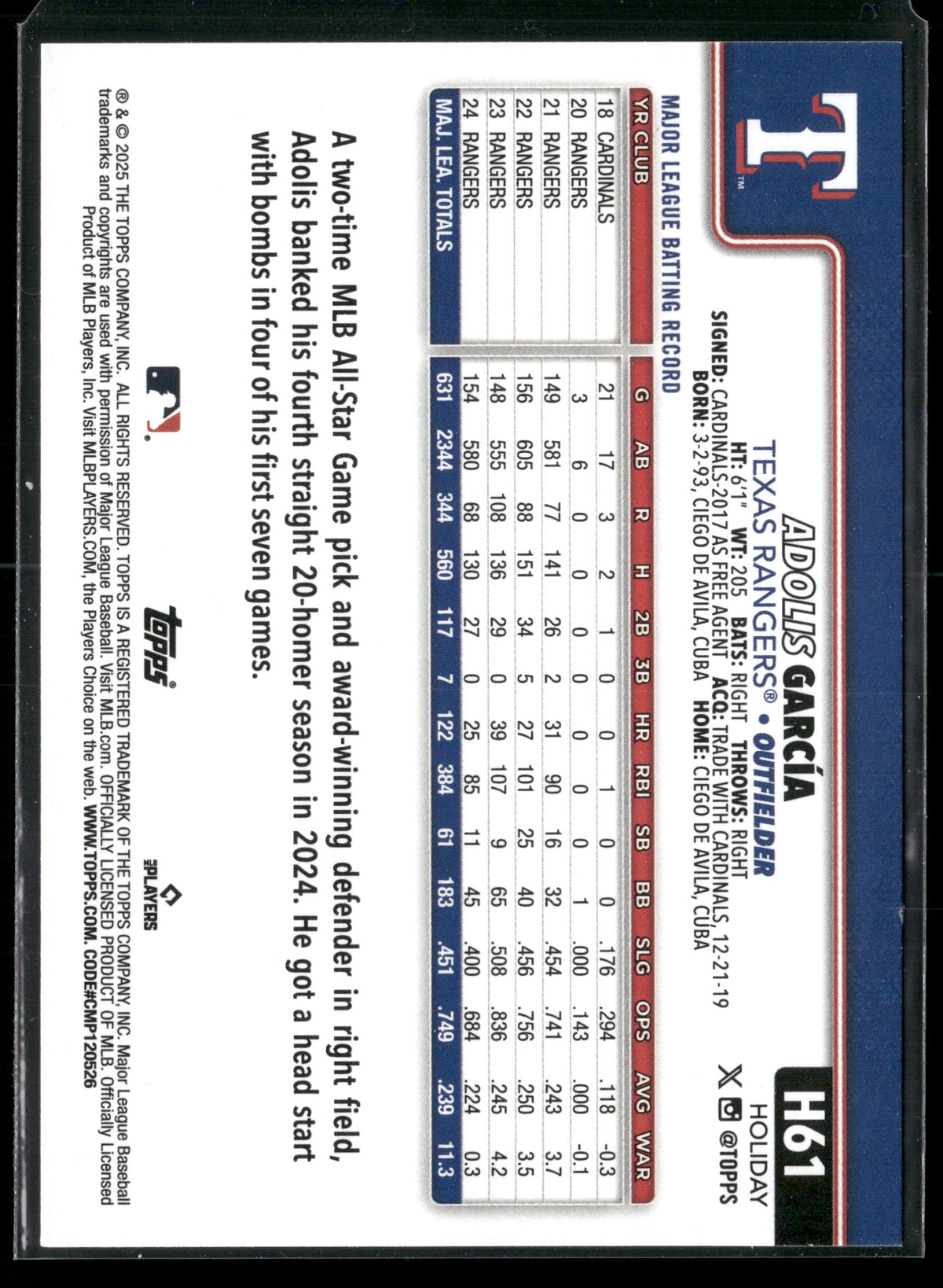 2025 Topps Holiday Adolis García #H61