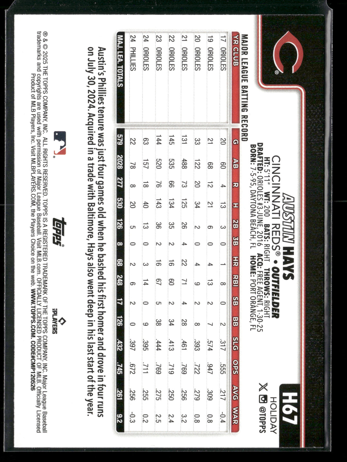 2025 Topps Holiday Austin Hays #H67