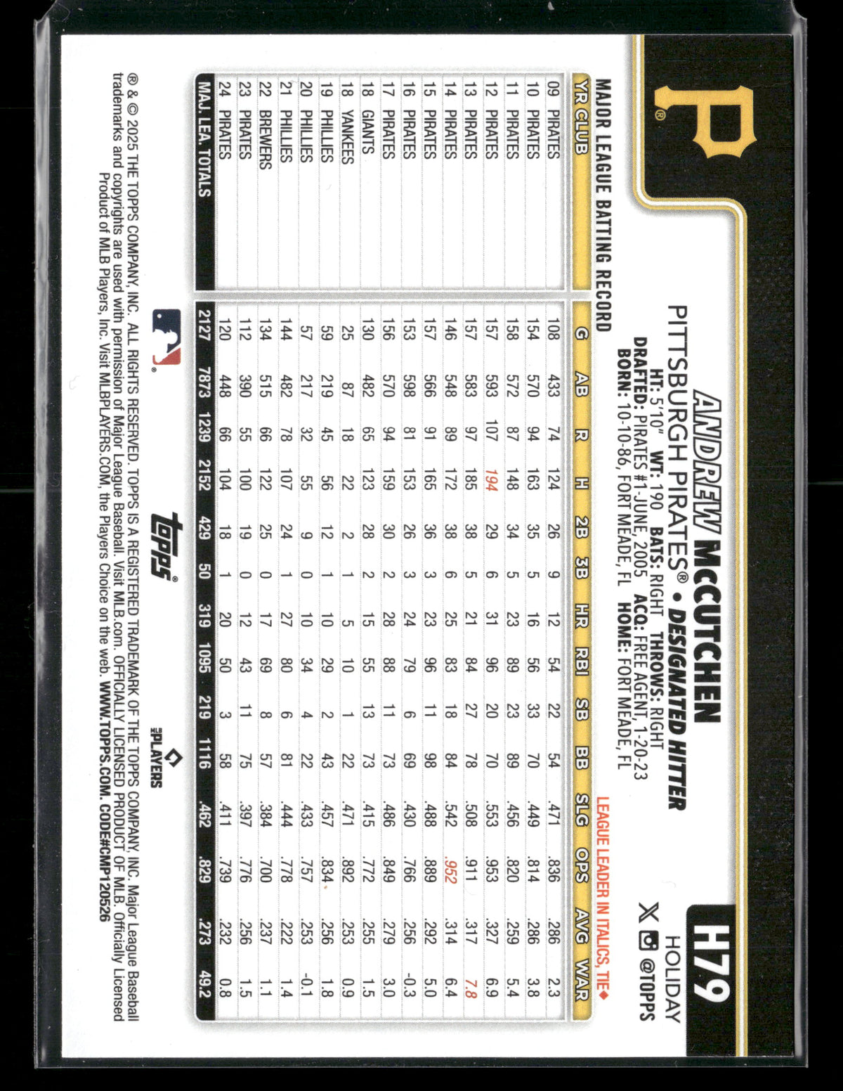 2025 Topps Holiday Andrew McCutchen #H79