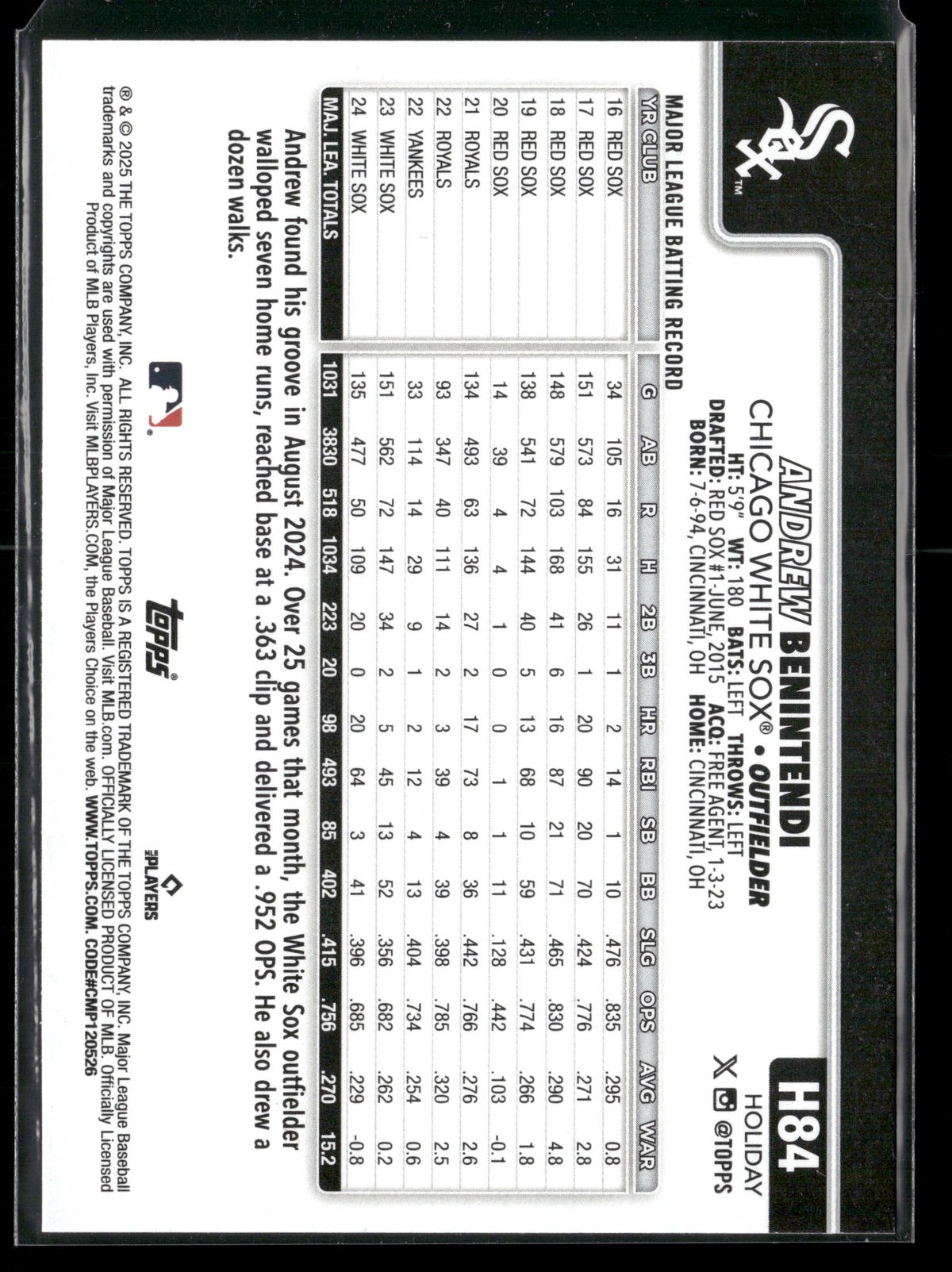 2025 Topps Holiday Andrew Benintendi #H84