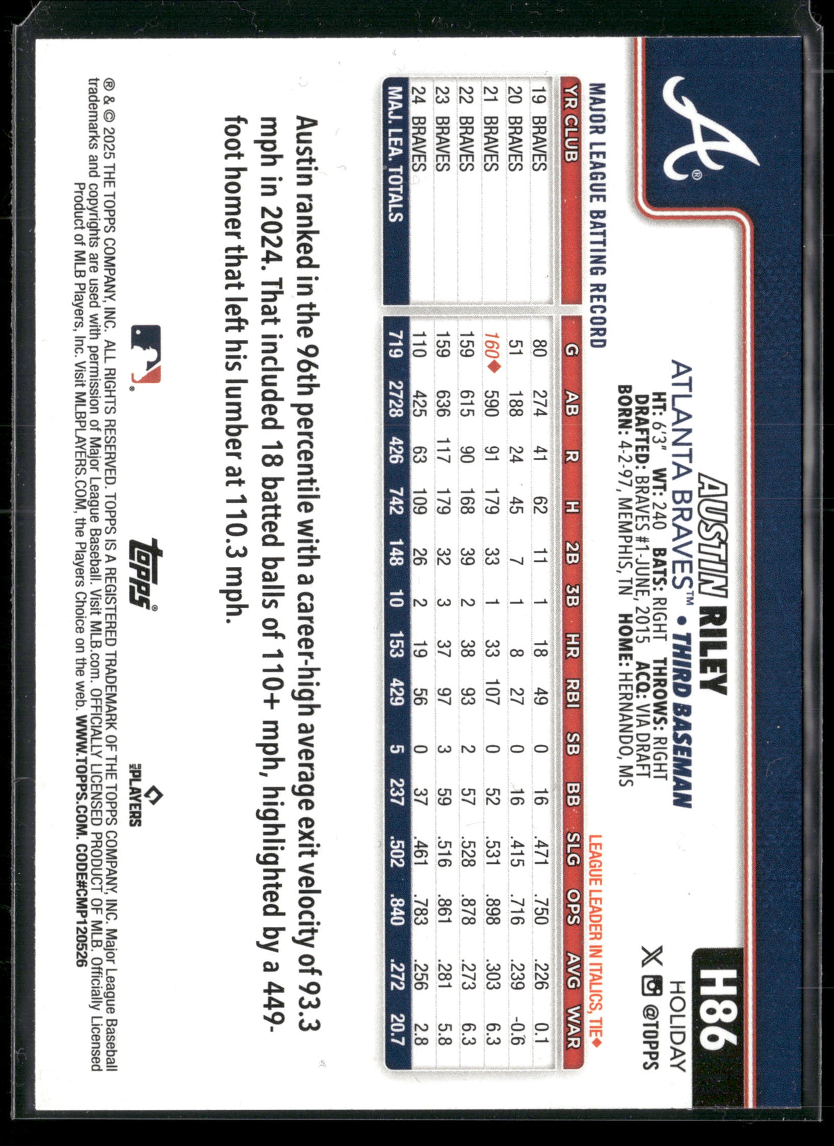 2025 Topps Holiday Austin Riley #H86