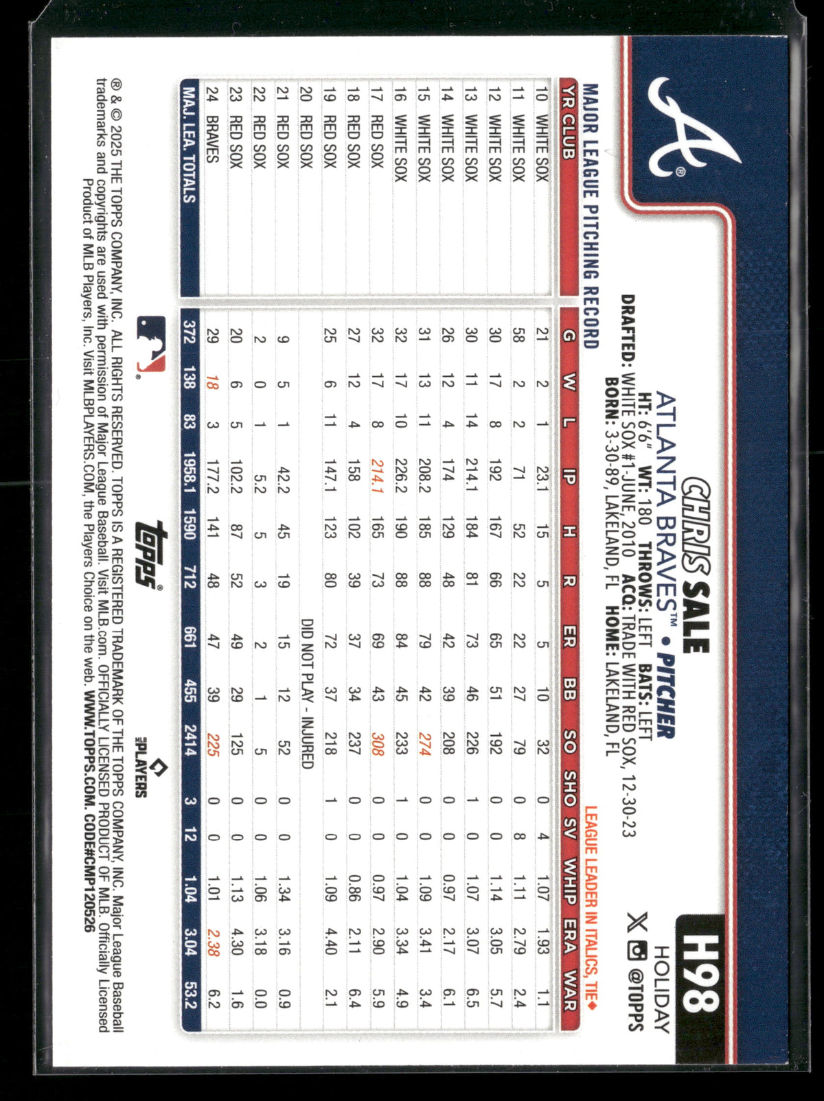 2025 Topps Holiday Chris Sale #H98