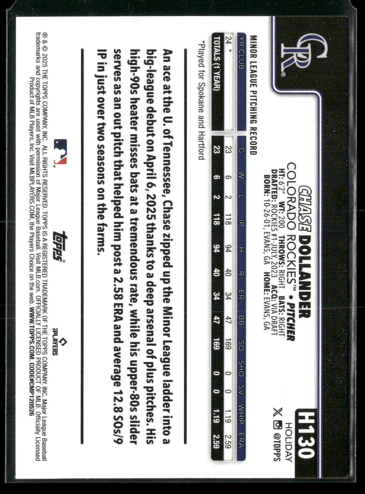 2025 Topps Holiday Chase Dollander #H130 RC
