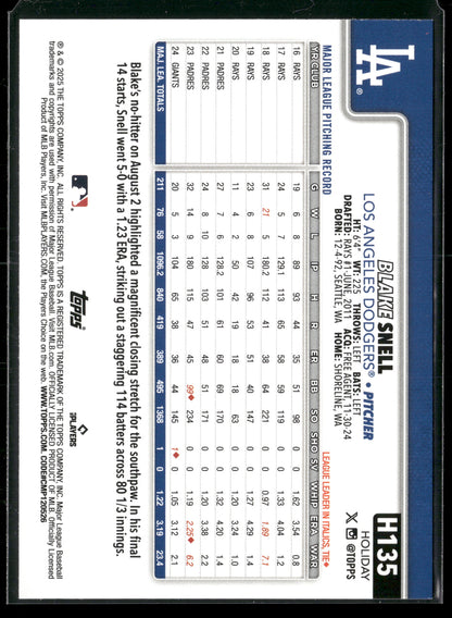 2025 Topps Holiday Blake Snell #H135