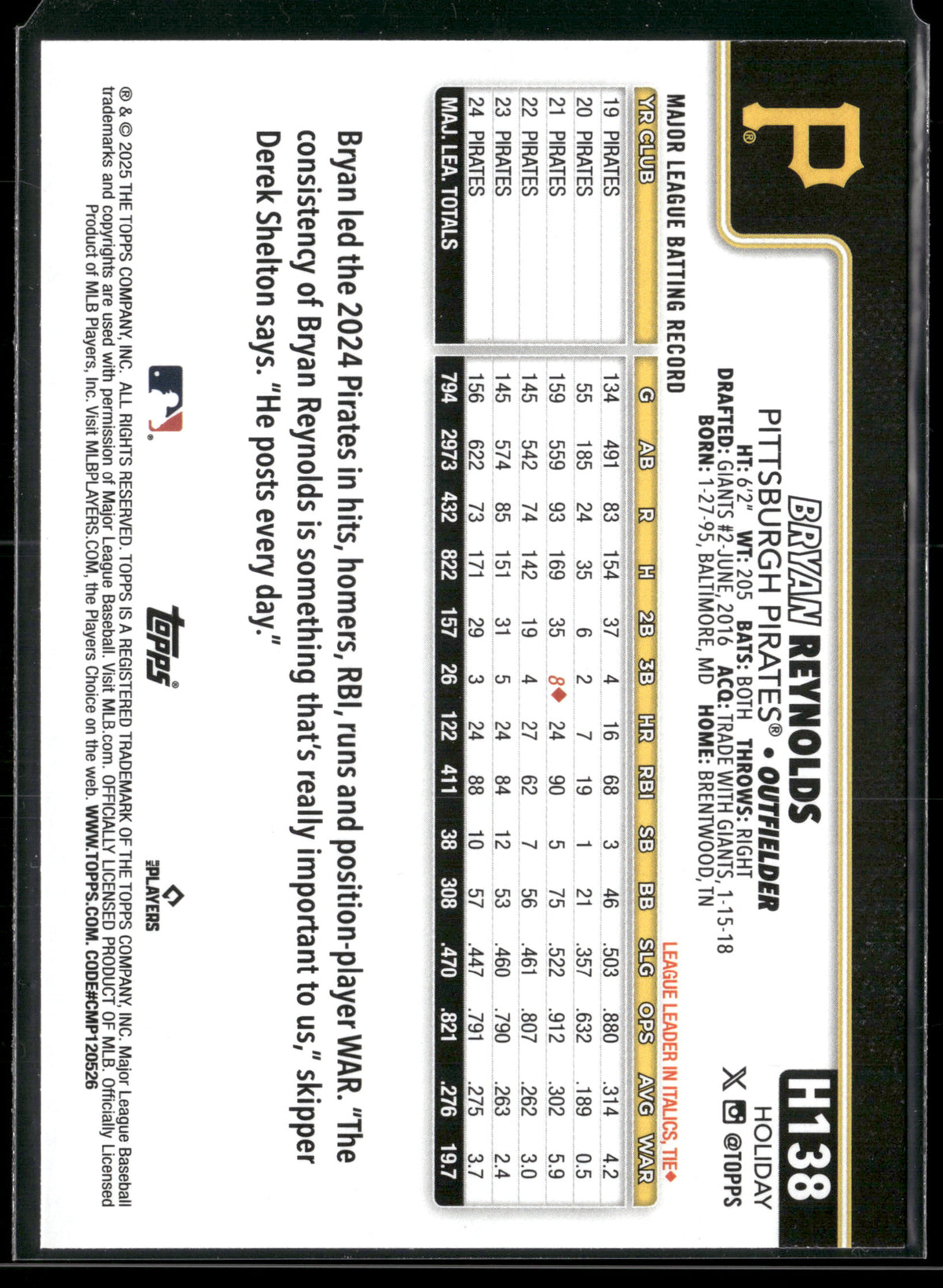 2025 Topps Holiday Bryan Reynolds #H138