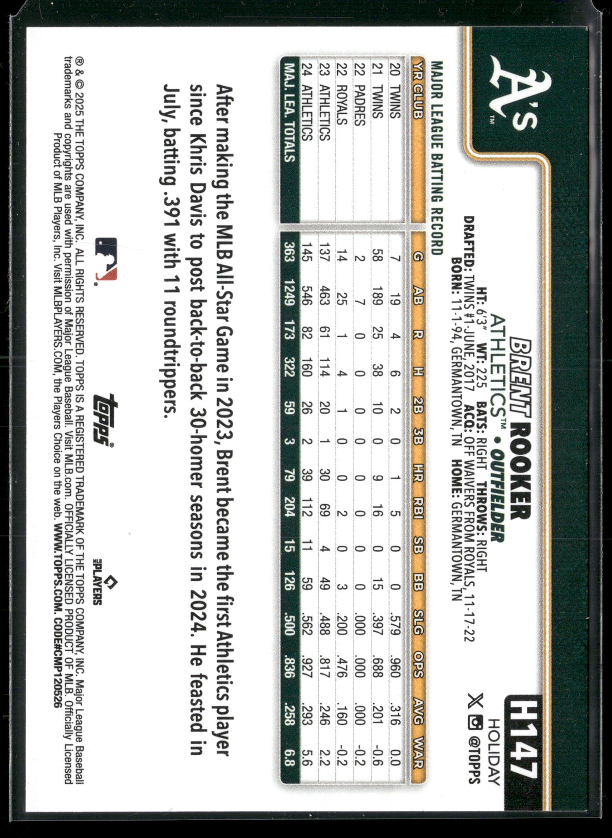 2025 Topps Holiday Brent Rooker #H147