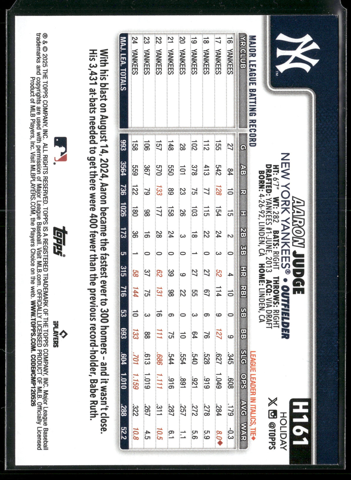 2025 Topps Holiday Aaron Judge #H161