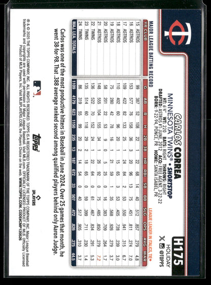 2024 Topps Holiday Carlos Correa #H175