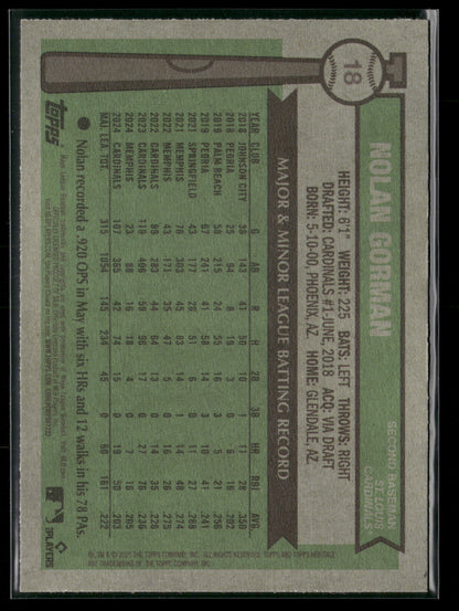 2025 Topps Heritage Nolan Gorman #18