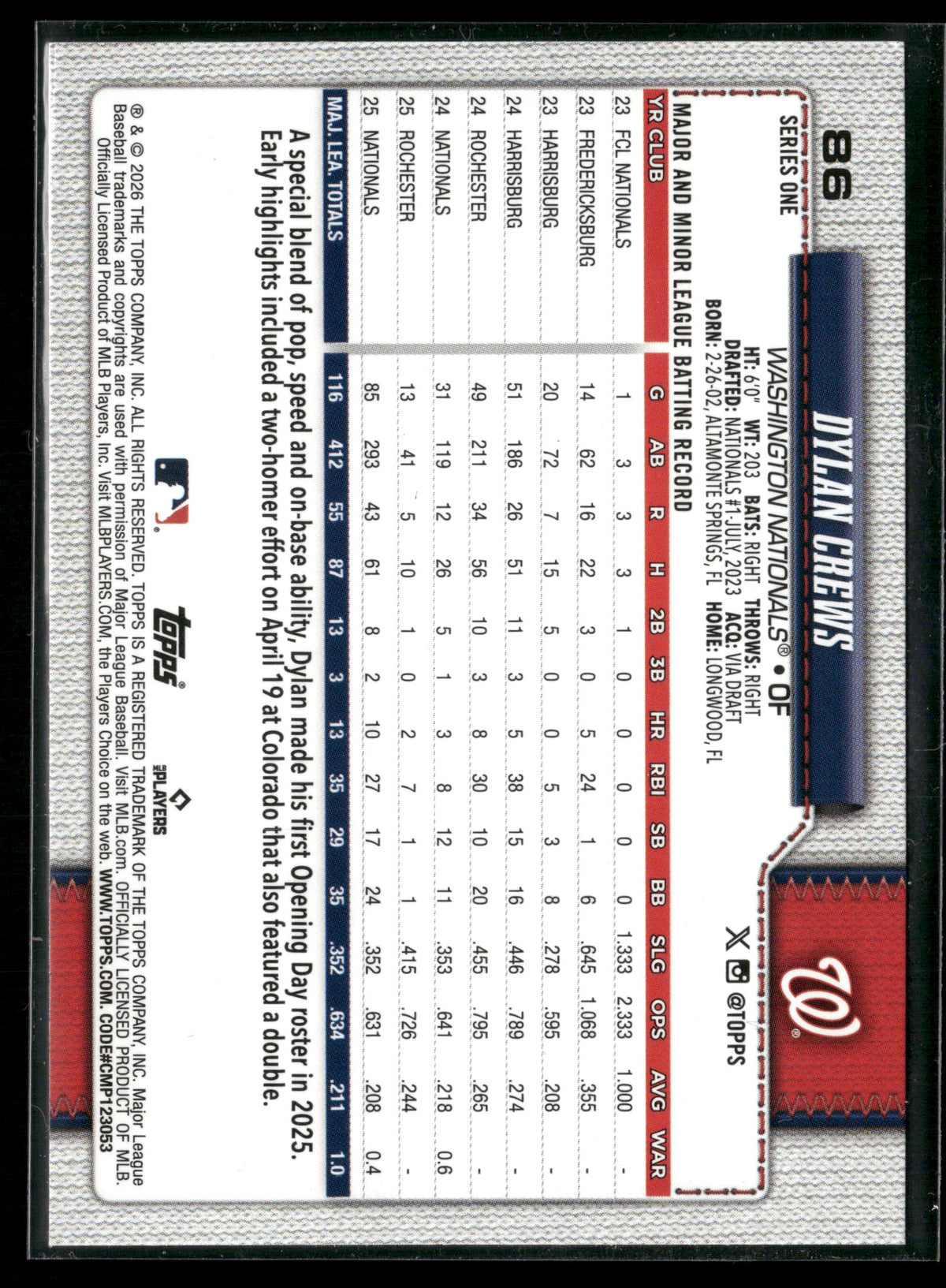 2026 Topps Series 1 Dylan Crews #86 Diamante Foil