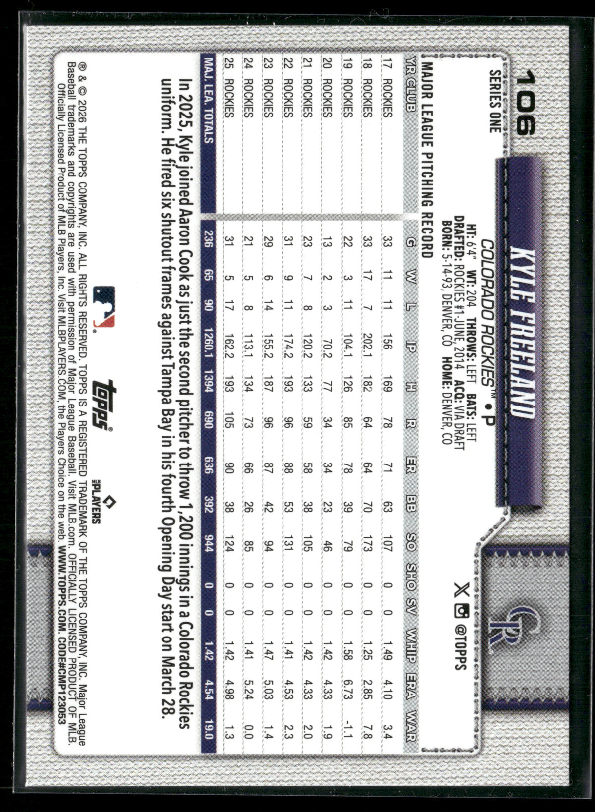 2026 Topps Series 1 Kyle Freeland #106 Diamante Foil