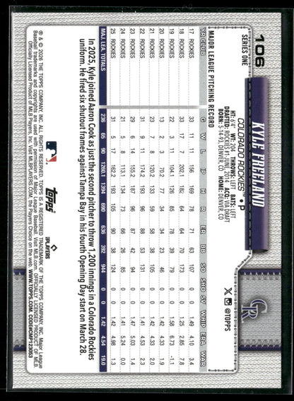 2026 Topps Series 1 Kyle Freeland #106 Diamante Foil