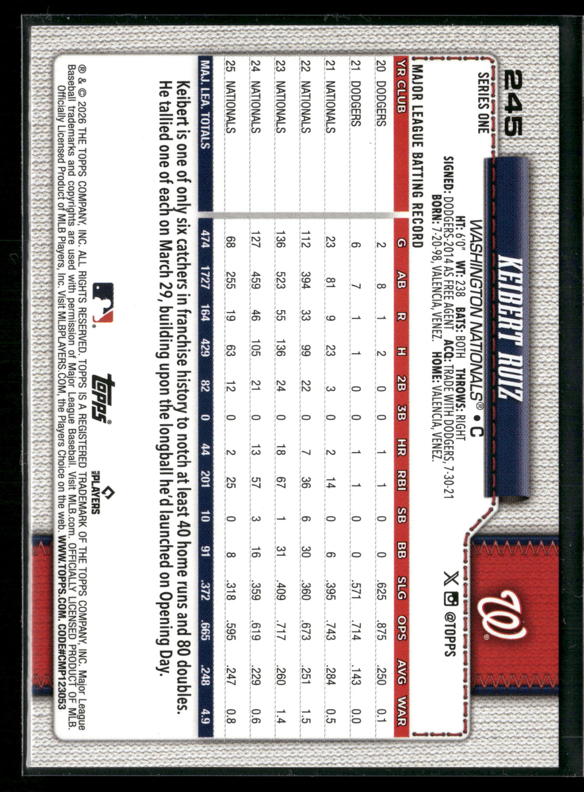 2026 Topps Series 1 Keibert Ruiz #245 Pink Diamante