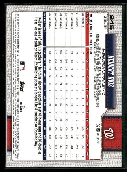 2026 Topps Series 1 Keibert Ruiz #245 Pink Diamante