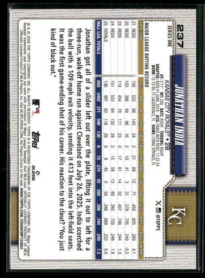 2026 Topps Series 1 Jonathan India #237 Pink Diamante