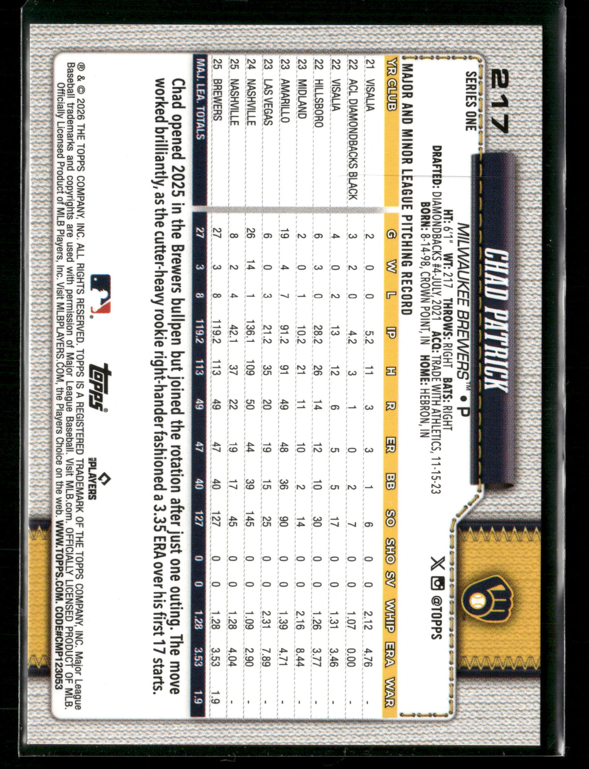 2026 Topps Series 1 Chad Patrick #217 Diamante Foil