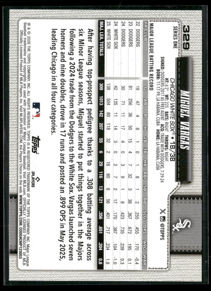 2026 Topps Series 1 Miguel Vargas #329 Rainbow Foil