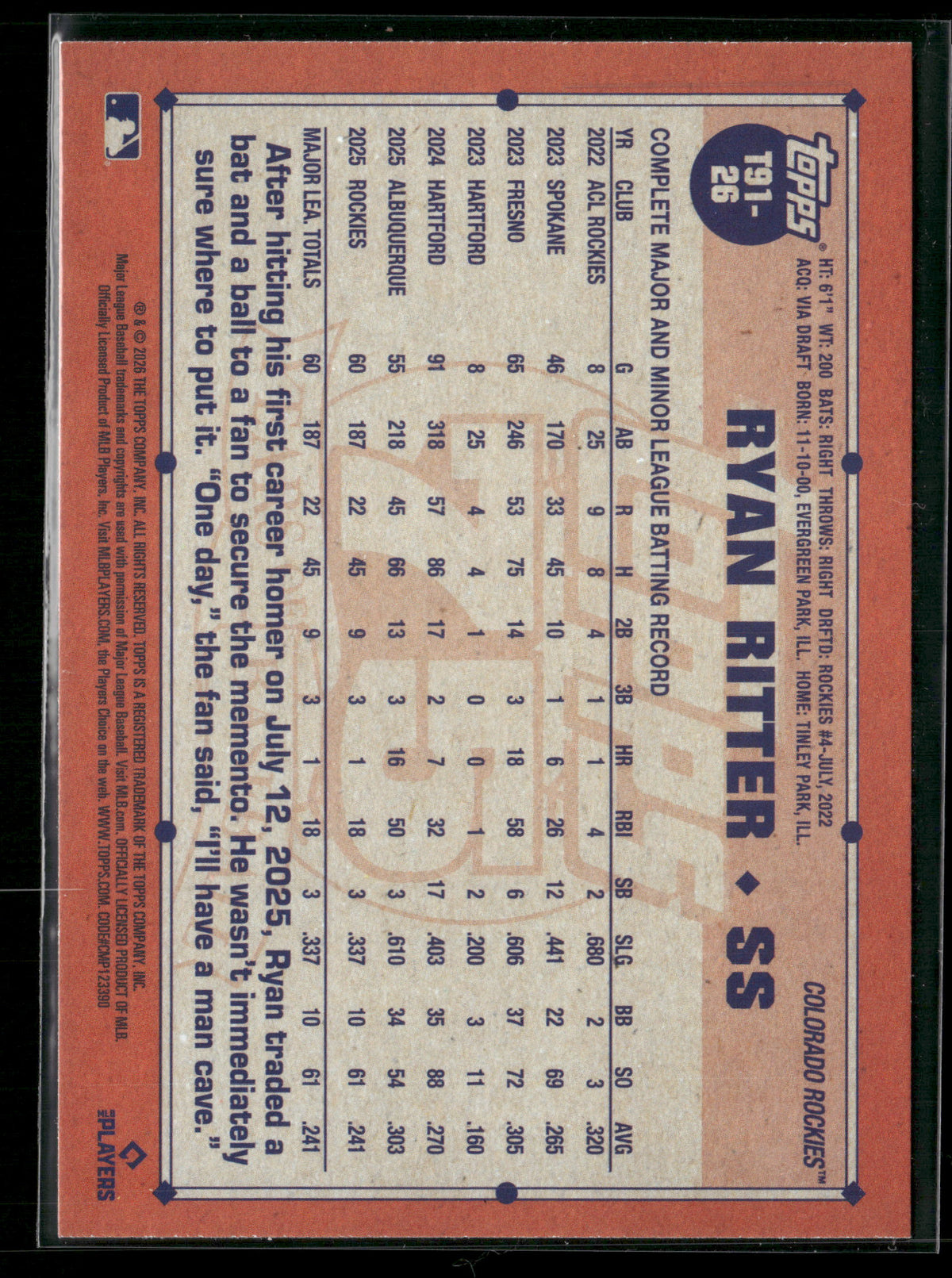 2026 Topps Series 1 Ryan Ritter #T91-26 1991 Topps Baseball