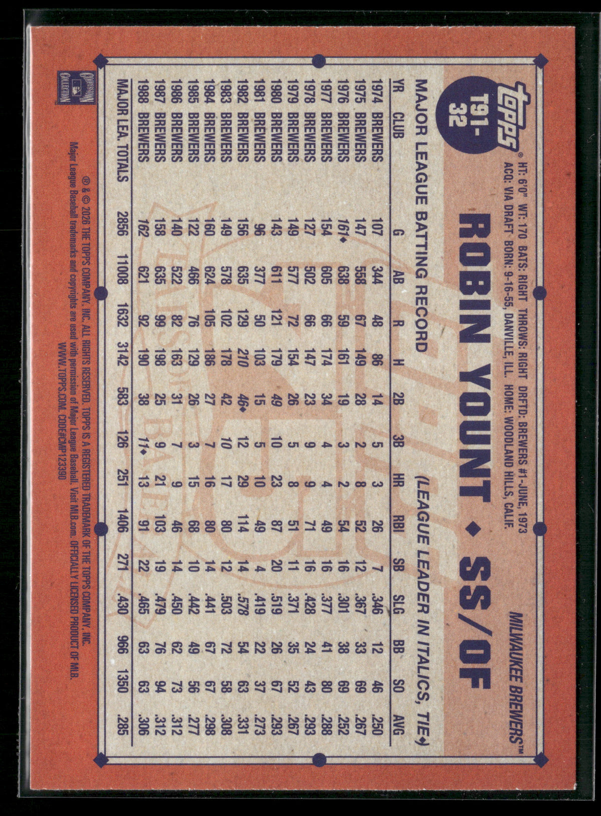 2026 Topps Series 1 Robin Yount #T91-32 1991 Topps Baseball