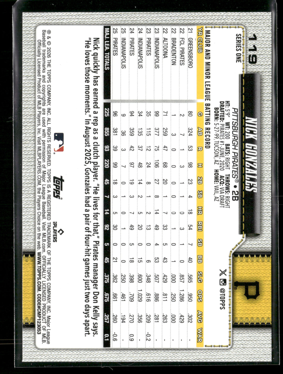 2026 Topps Series 1 Nick Gonzales #119