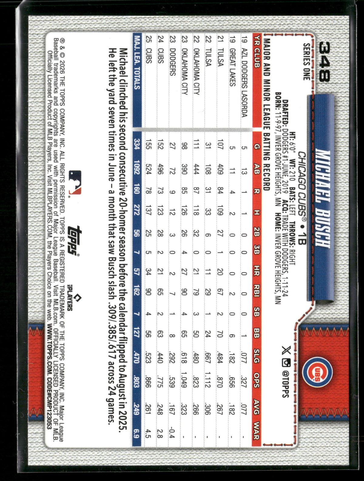 2026 Topps Series 1 Michael Busch #348