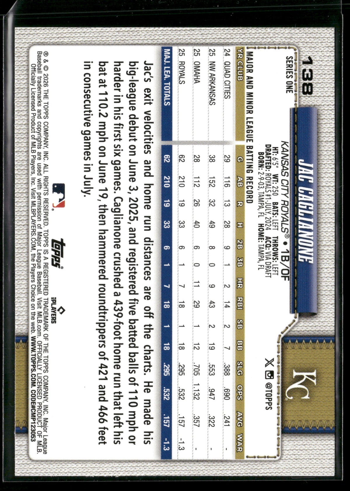 2026 Topps Series 1 Jac Caglianone #138 RC