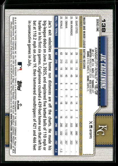 2026 Topps Series 1 Jac Caglianone #138 RC